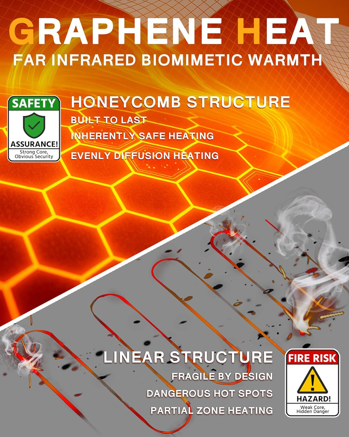 Ultimate Men's Graphene Heated Soft Shell Jacket - 12V 18400mAh for Maximum Warmth and Comfort