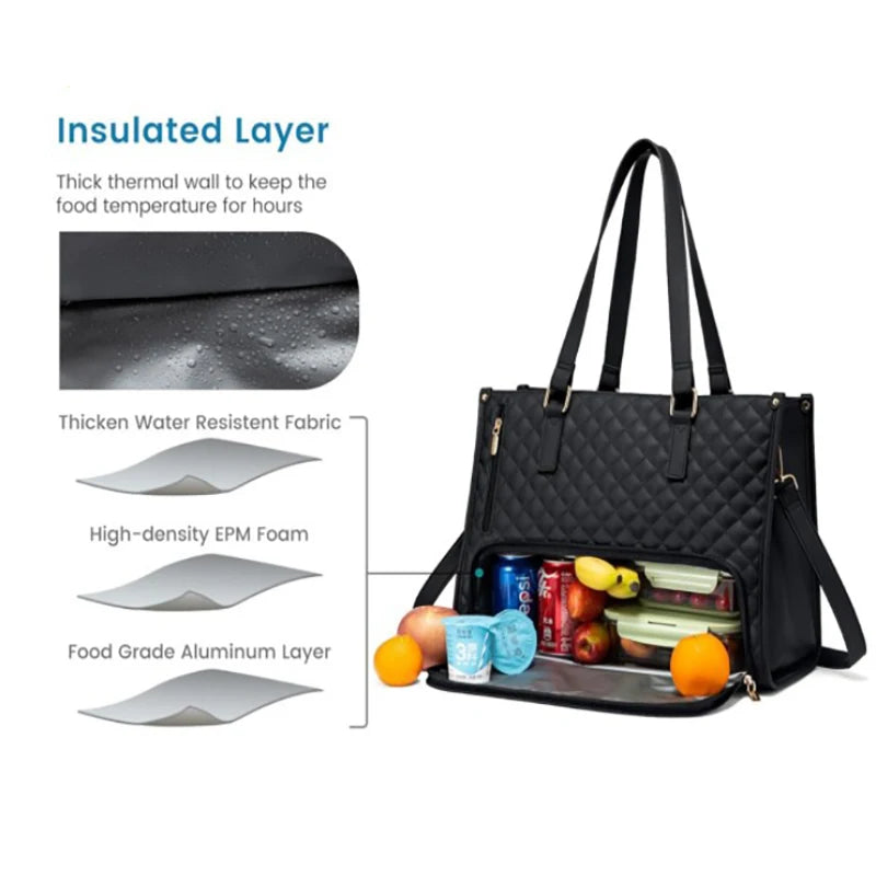 Elevate Your Everyday: 2-In-1 Insulated Lunch Bag & Laptop Carrier - Stylish, Leak-Proof Cooler for Work & Outdoor Adventures, Fits 15.6-Inch Laptops